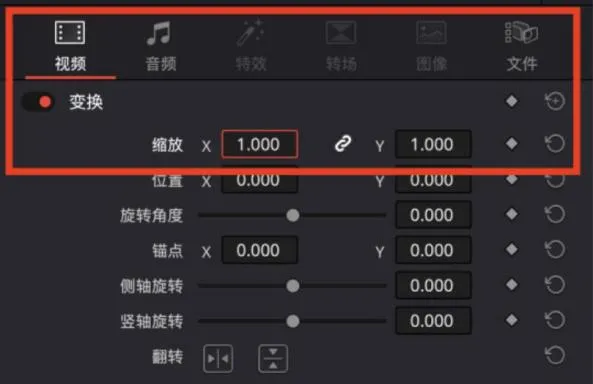 特殊画幅下的变换缩放